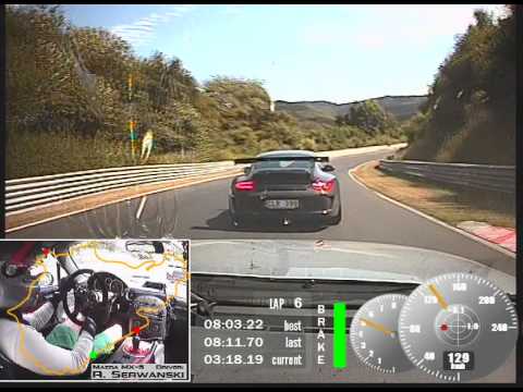 What a Good Driver Can Do – MX-5 Killing a Porsche GT3 RS