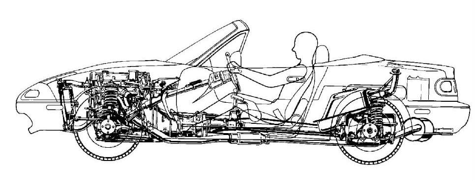 Miata suspension cutaways