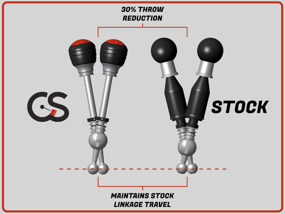 CravenSpeed Short Shifter for ND / NDRF CravenSpeed Short Shifter for ND / NDRF